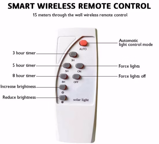 Outdoor IP65 Waterproof 4G Remote Monitoring Smart Pole Street Lighting
